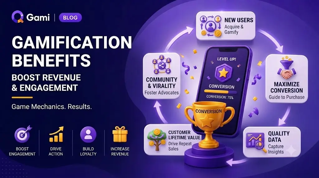 Lợi ích của Gamification trong Marketing