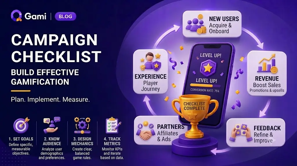 Checklist xây dựng chiến dịch Gamification hiệu quả