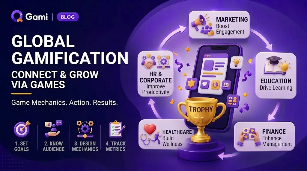 Gamification trong các ngành nghề